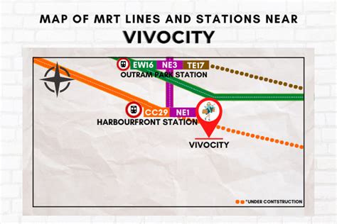 vivo city mrt.